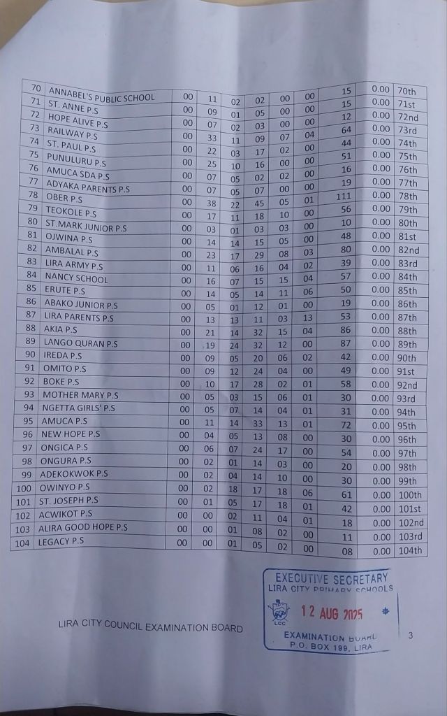20250813 1452588134854328333041290
